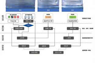 杜润旺过年期间进行康复：假期不是休息！是充电！备战国家队集训