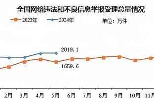 记者：布莱顿、水晶宫、尼斯有意19岁边锋奥斯曼，冬窗可能转会